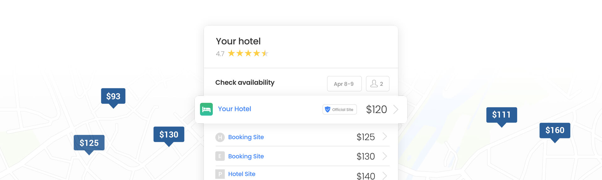 blog google booking links