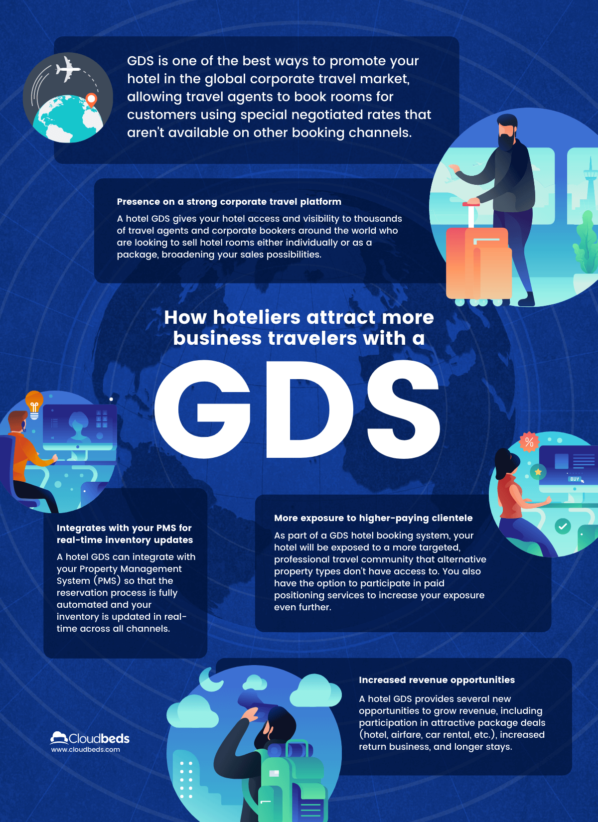 gds infographic 1 1 gds infographic 1 1
