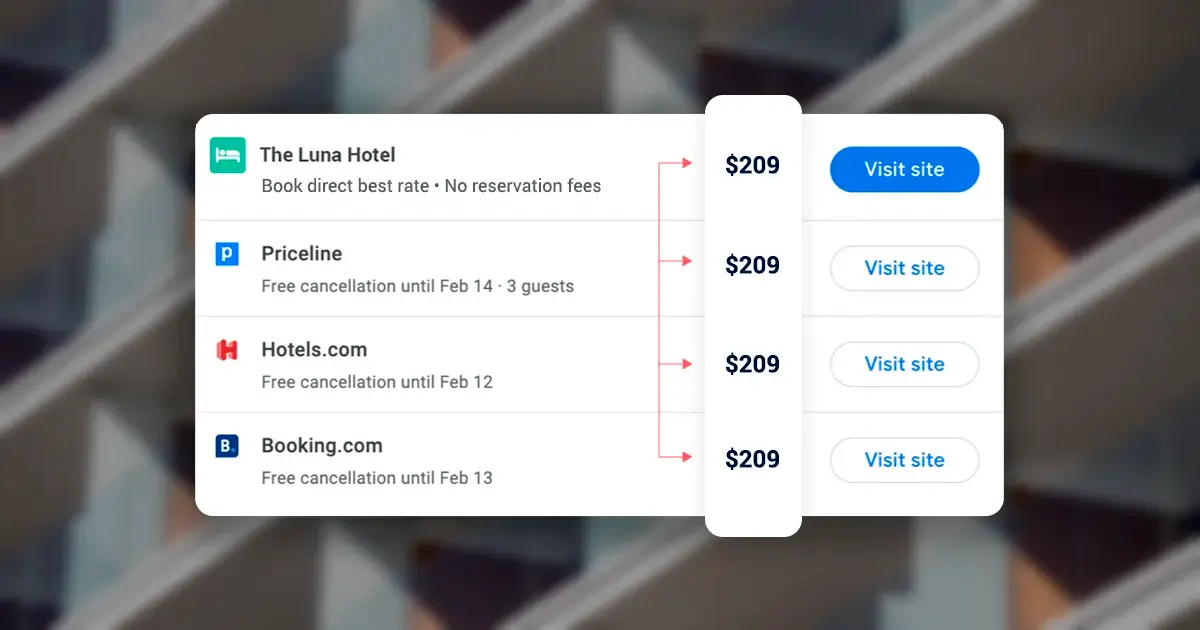 Understanding rate parity and its impact on hotels